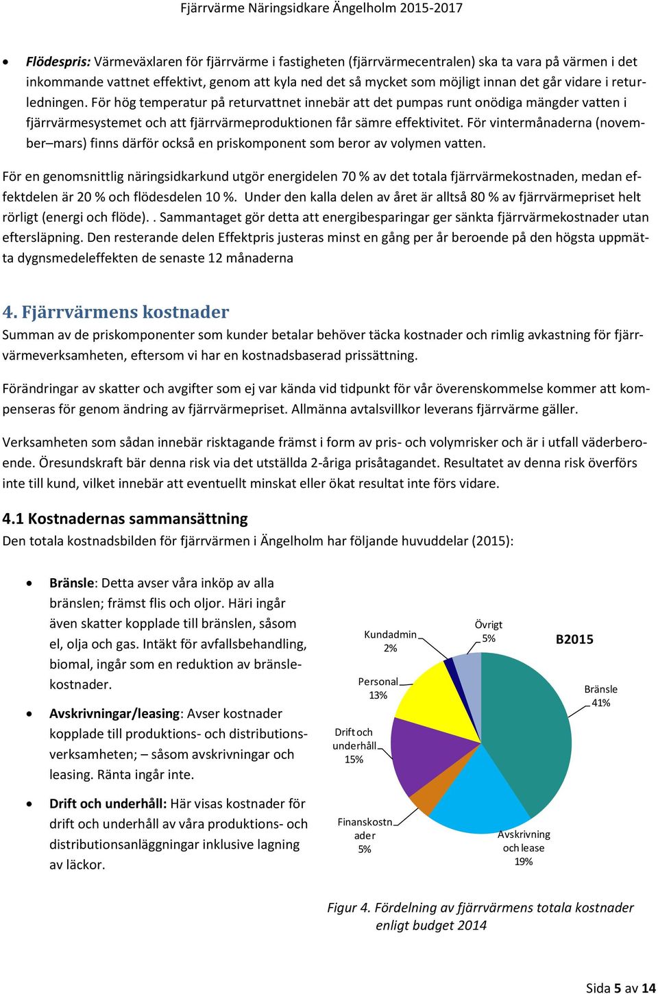 För vintermånaderna (november mars) finns därför också en priskomponent som beror av volymen vatten.