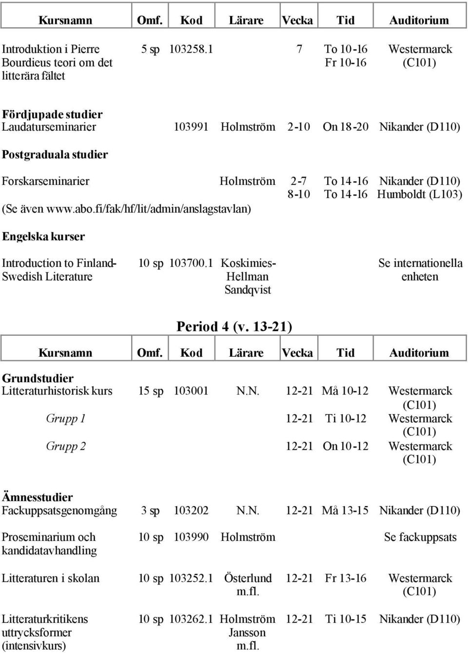 Literature 10 sp 103700.1 Koskimies- Hellman Sandqvist Se internationella enheten Period 4 (v. 13-21) Litteraturhistorisk kurs 15 sp 103001 N.