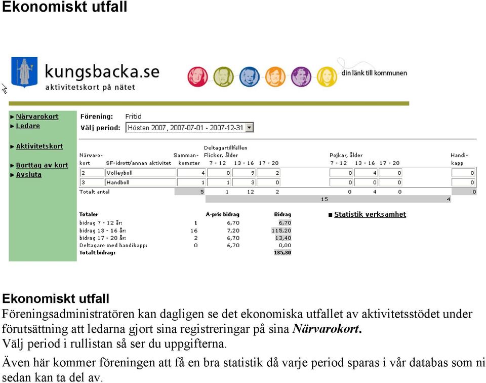 registreringar på sina Närvarokort. Välj period i rullistan så ser du uppgifterna.