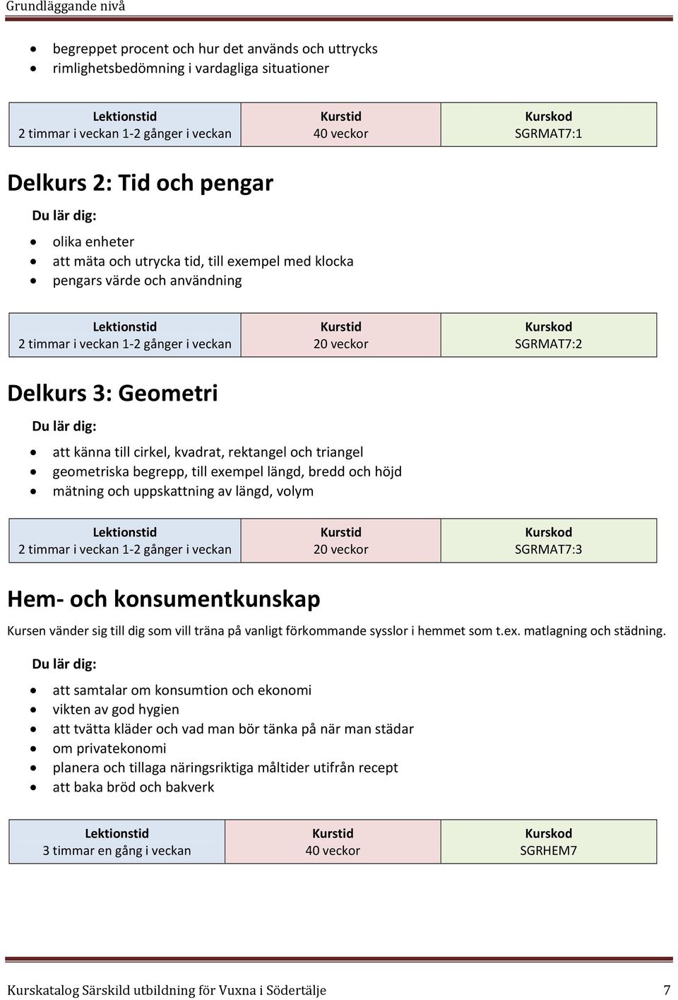 och höjd mätning och uppskattning av längd, volym 20 veckor SGRMAT7:3 Hem och konsumentkunskap Kursen vänder sig till dig som vill träna på vanligt förkommande sysslor i hemmet som t.ex.