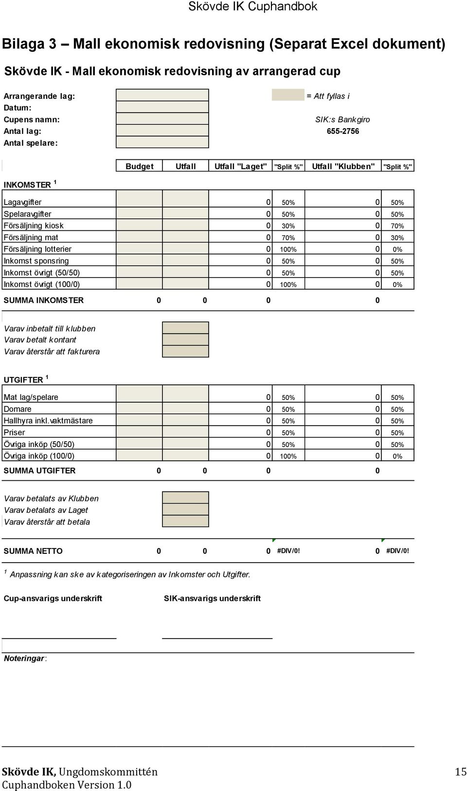 0 70% 0 30% Försäljning lotterier 0 100% 0 0% Inkomst sponsring 0 50% 0 50% Inkomst övrigt (50/50) 0 50% 0 50% Inkomst övrigt (100/0) 0 100% 0 0% SUMMA INKOMSTER 0 0 0 0 Varav inbetalt till klubben