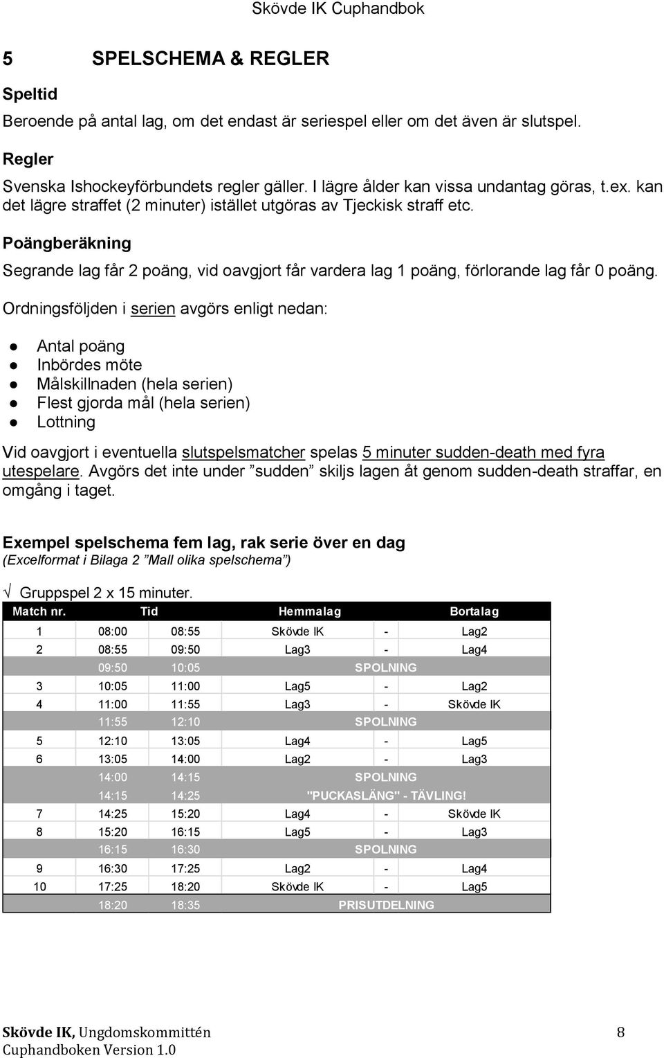 Poängberäkning Segrande lag får 2 poäng, vid oavgjort får vardera lag 1 poäng, förlorande lag får 0 poäng.