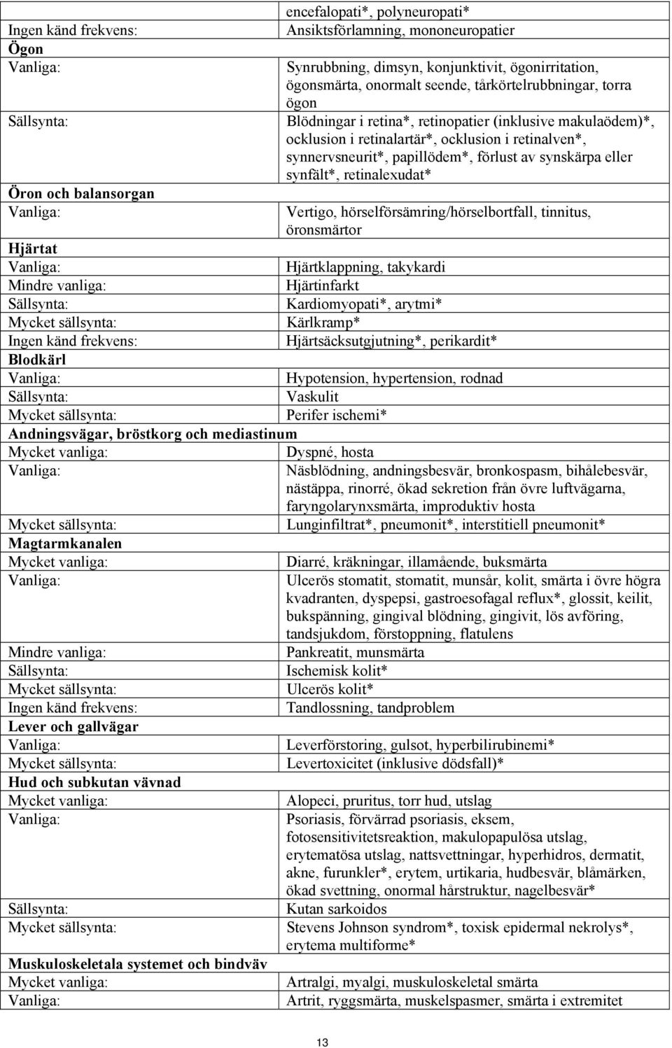 synskärpa eller synfält*, retinalexudat* Vertigo, hörselförsämring/hörselbortfall, tinnitus, öronsmärtor Hjärtat Hjärtklappning, takykardi Mindre vanliga: Hjärtinfarkt Sällsynta: Kardiomyopati*,