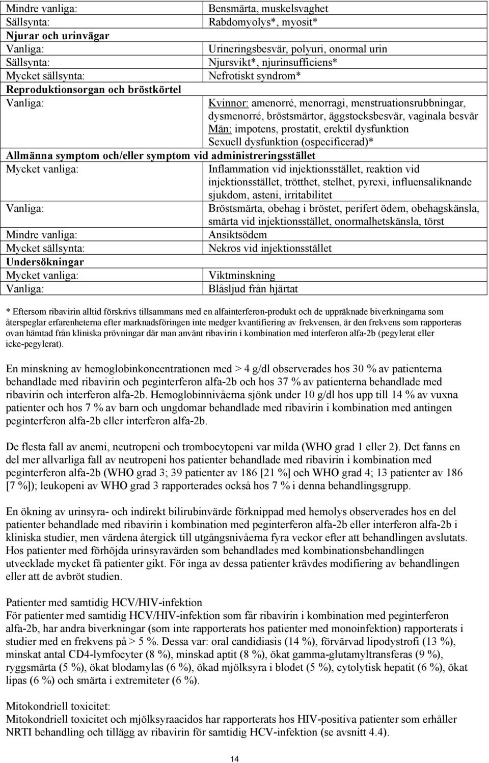 Kvinnor: amenorré, menorragi, menstruationsrubbningar, dysmenorré, bröstsmärtor, äggstocksbesvär, vaginala besvär Män: impotens, prostatit, erektil dysfunktion Sexuell dysfunktion (ospecificerad)*