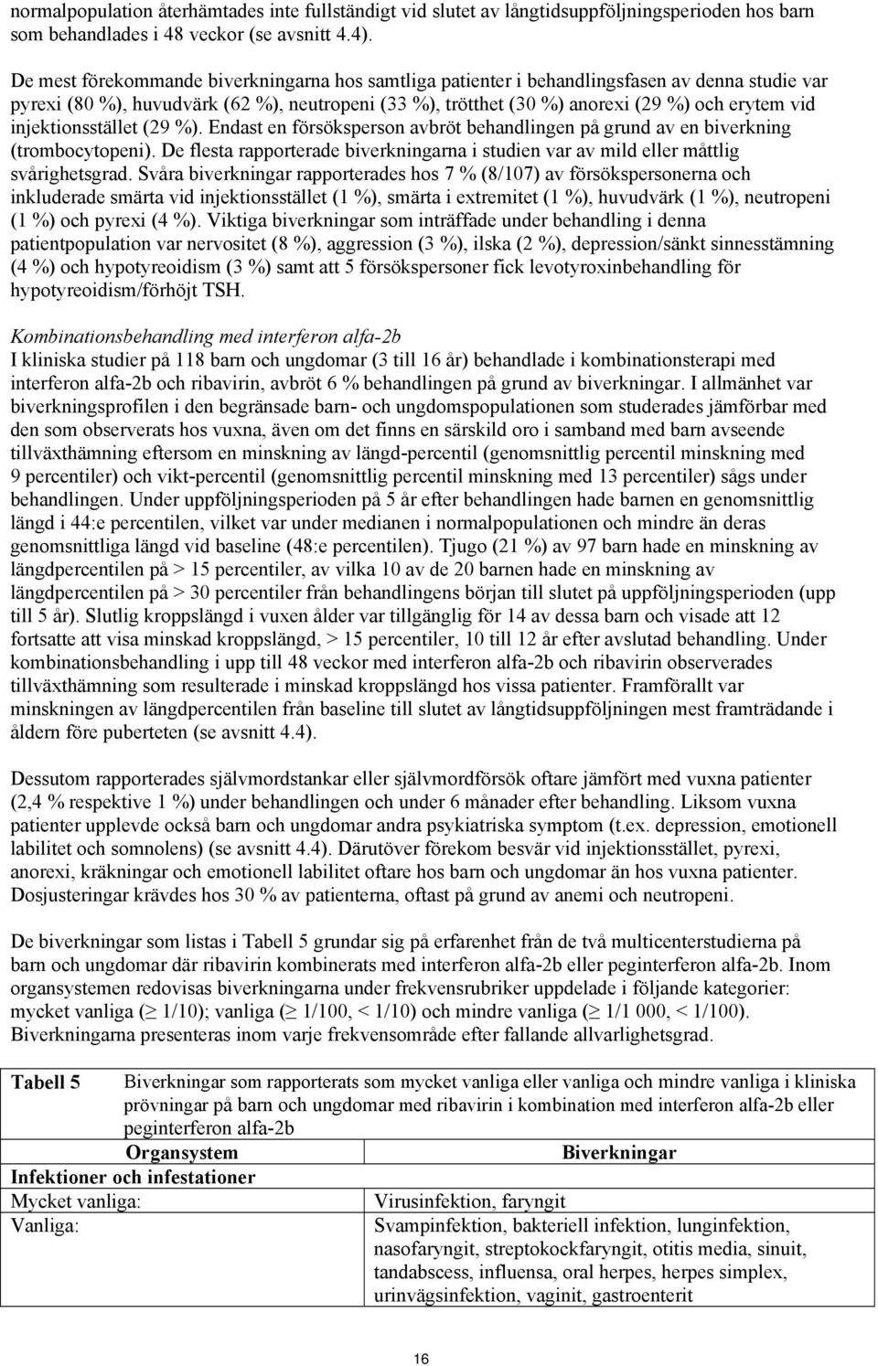 injektionsstället (29 %). Endast en försöksperson avbröt behandlingen på grund av en biverkning (trombocytopeni).