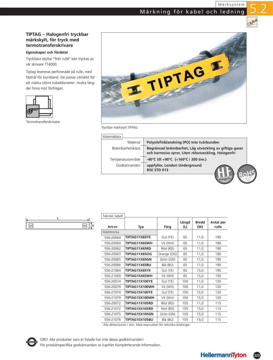 Termotransferskrivare Tryckbar märkskylt TIPTAG.