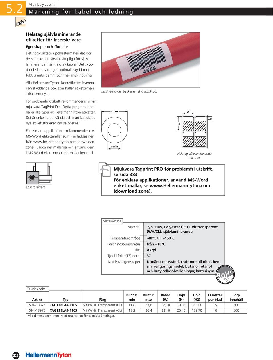 Laminering ger trycket en lång livslängd. För problemfri utskrift rekommenderar vi vår mjukvara TagPrint Pro. Detta program innehåller alla typer av HellermannTyton etiketter.