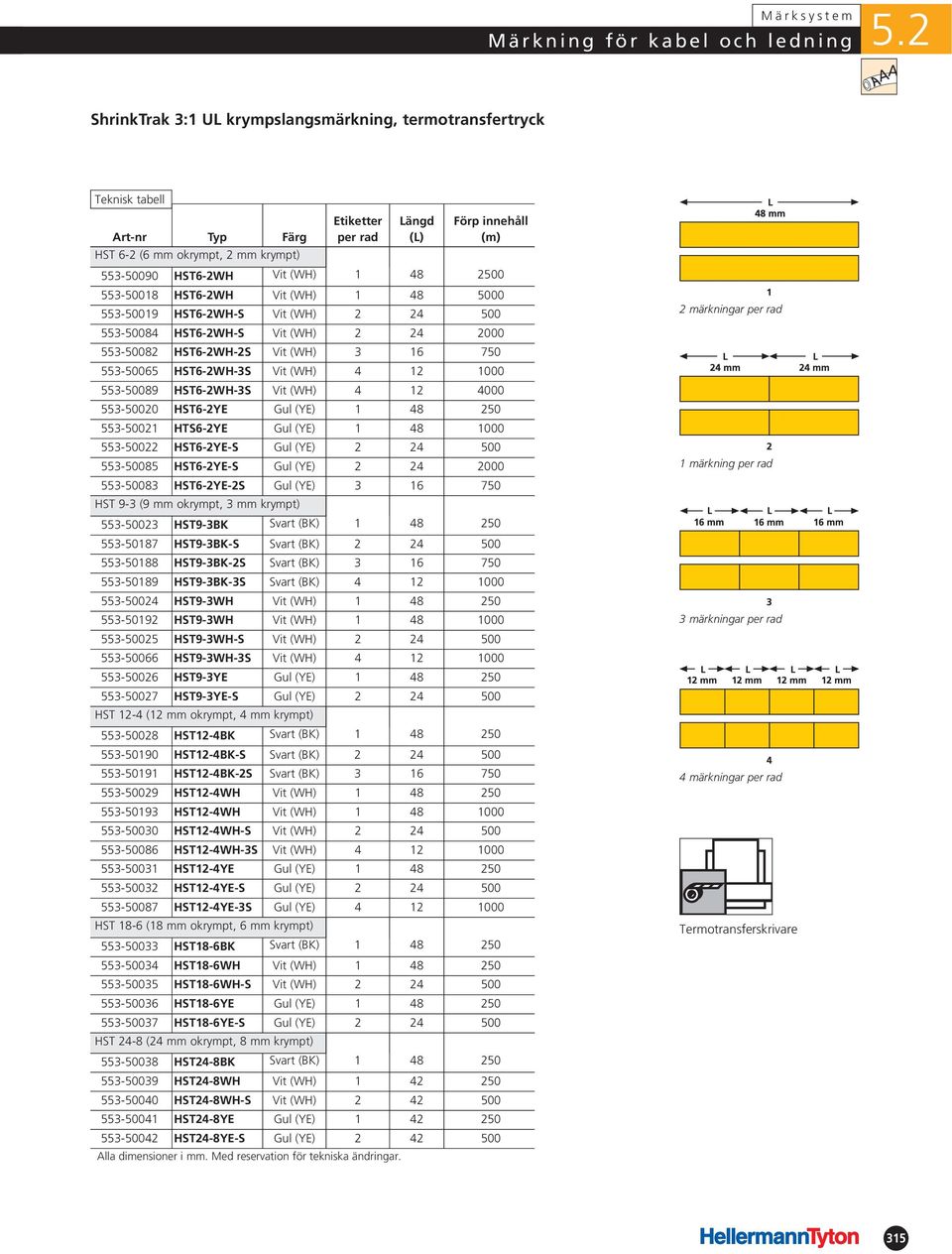 553-50089 HST6-2WH-3S Vit (WH) 4 12 4000 553-50020 HST6-2YE Gul (YE) 1 48 250 553-50021 HTS6-2YE Gul (YE) 1 48 1000 553-50022 HST6-2YE-S Gul (YE) 2 24 500 553-50085 HST6-2YE-S Gul (YE) 2 24 2000