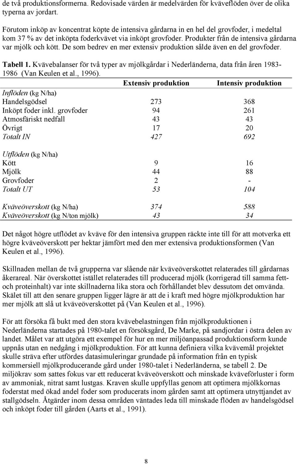 Produkter från de intensiva gårdarna var mjölk och kött. De som bedrev en mer extensiv produktion sålde även en del grovfoder. Tabell 1.