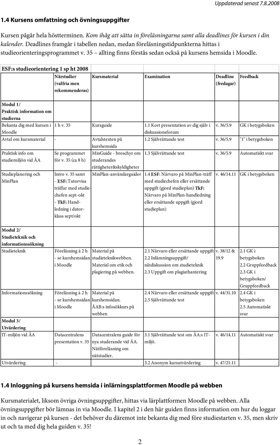 ESF:s studieorientering 1 sp ht 2008 N ärstudier (valfria m en rekom m enderas) K ursm aterial Exam ination D eadline (fredagar) Feedback M odul 1/ P raktisk inform ation om studierna B ekanta dig