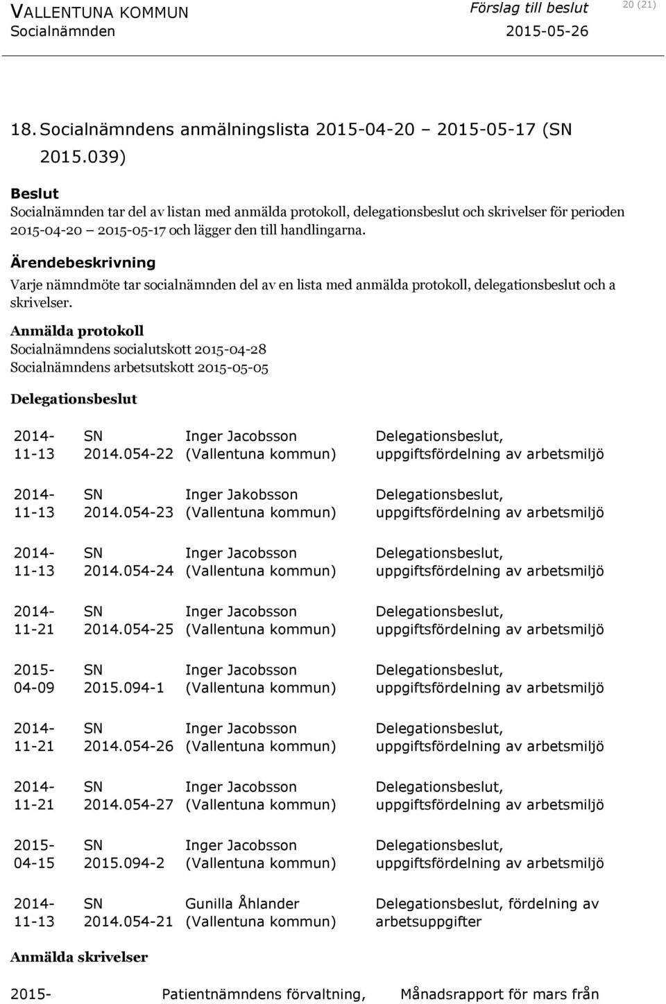 Varje nämndmöte tar socialnämnden del av en lista med anmälda protokoll, delegationsbeslut och a skrivelser.