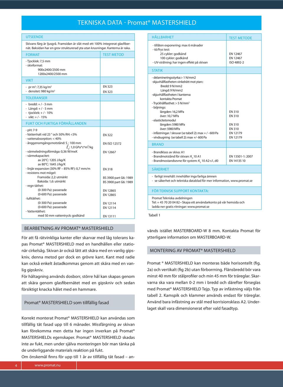 + / - % FUKT OCH FUKTIGA FÖRHÅLLANDEN - ph: 7-9 - Vattenhalt vid och 0% RH: <% - vattenabsorption: < 0% - ånggenomgångsmotstånd: S d : 00 mm Z p :,0 GPa*s*m²/kg - värmeledningsförmåga: 0,6 W/mxK -