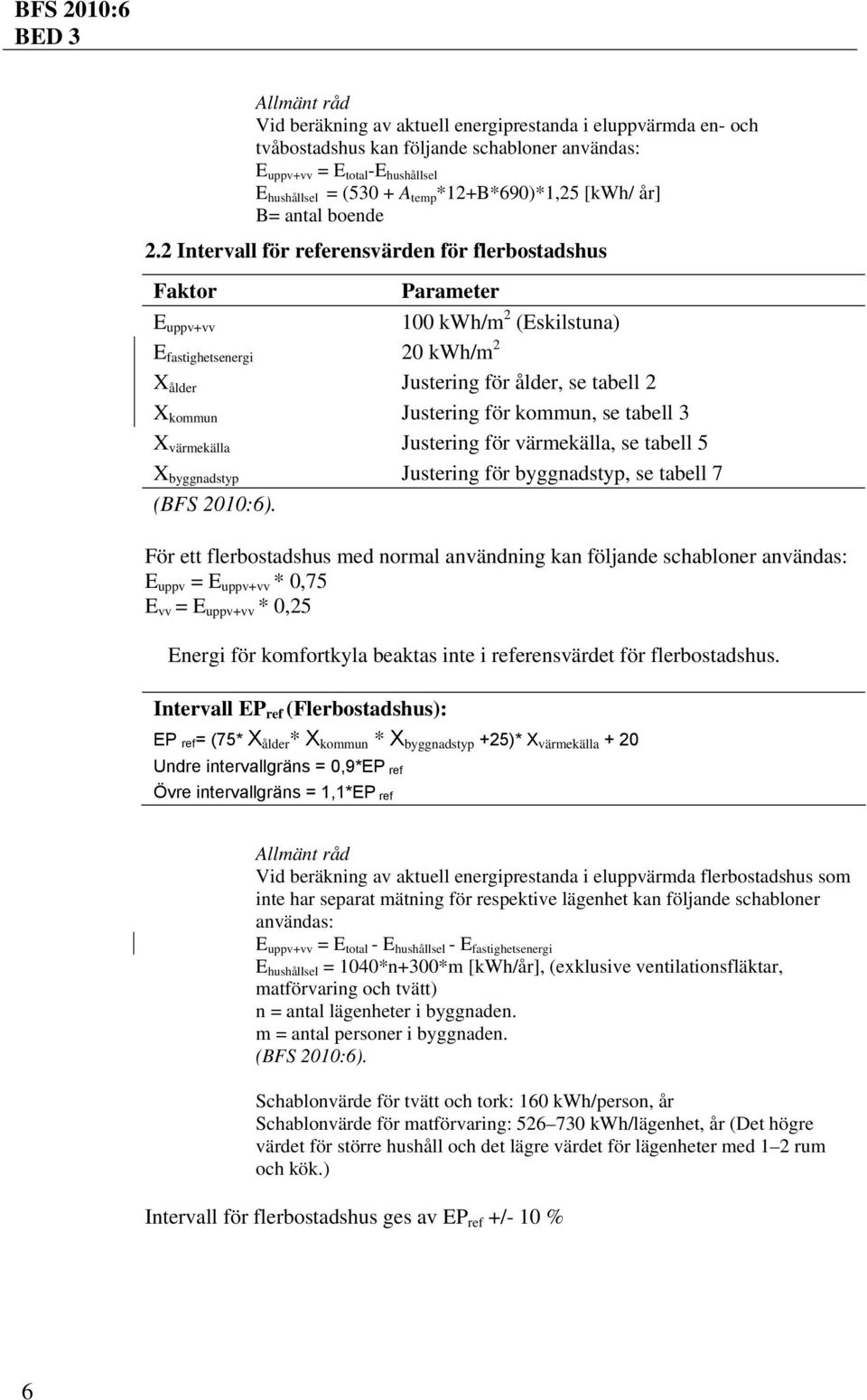 2 Intervall för referensvärden för flerbostadshus Faktor Parameter E uppv+vv 100 kwh/m 2 (Eskilstuna) E fastighetsenergi 20 kwh/m 2 X ålder Justering för ålder, se tabell 2 X kommun Justering för