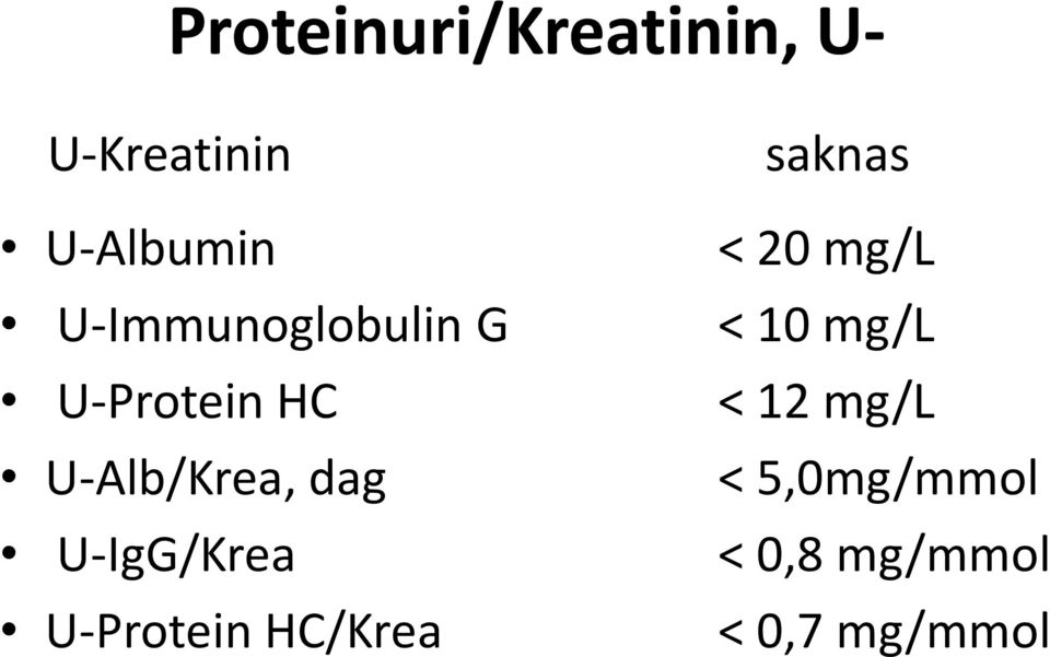 U-IgG/Krea U-Protein HC/Krea saknas < 20 mg/l < 10