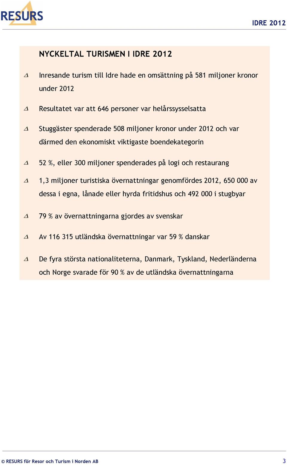 övernattningar genomfördes 2012, 650 000 av dessa i egna, lånade eller hyrda fritidshus och 492 000 i stugbyar 79 % av övernattningarna gjordes av svenskar Av 116 315 utländska