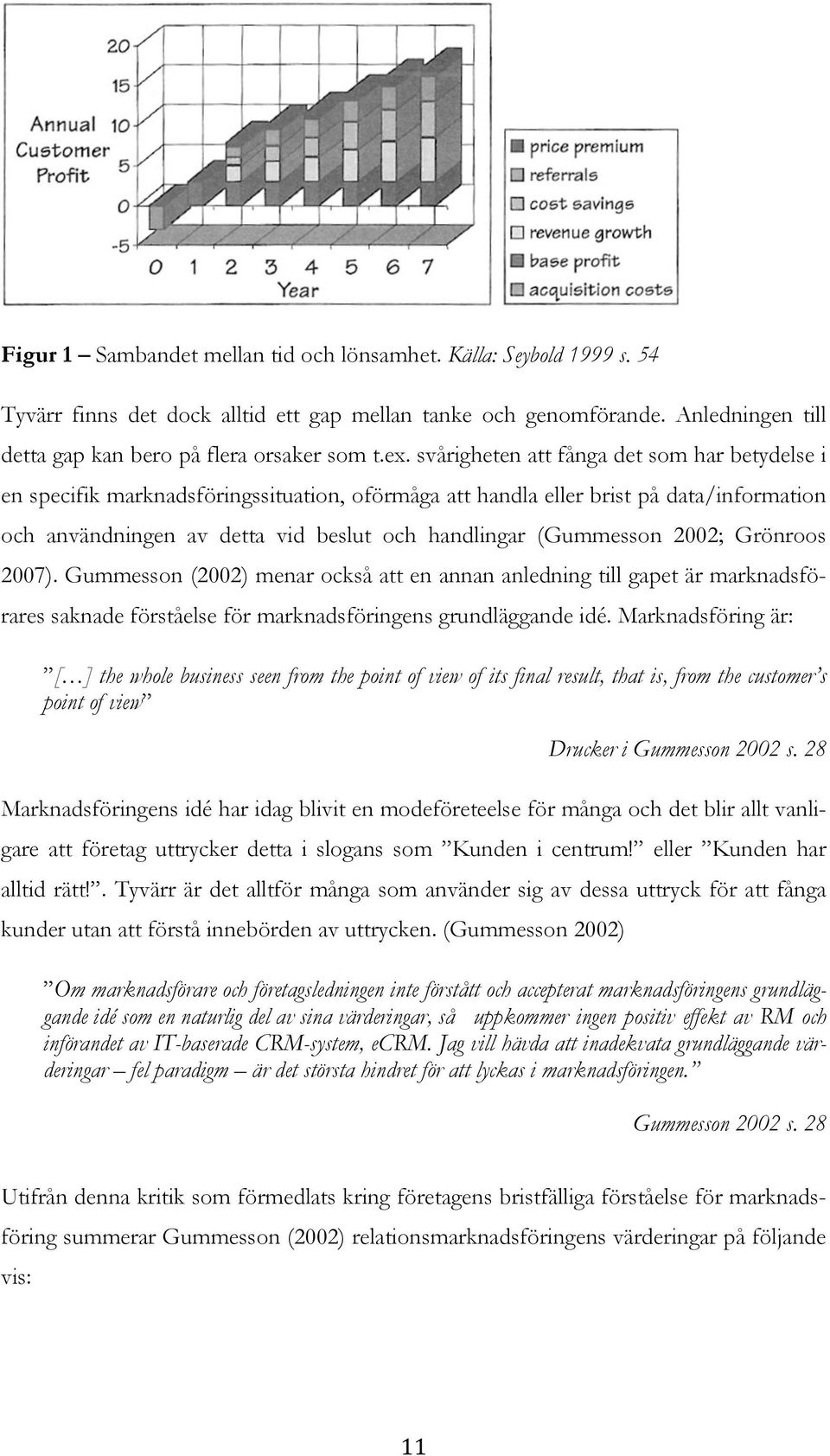 2002; Grönroos 2007). Gummesson (2002) menar också att en annan anledning till gapet är marknadsförares saknade förståelse för marknadsföringens grundläggande idé.