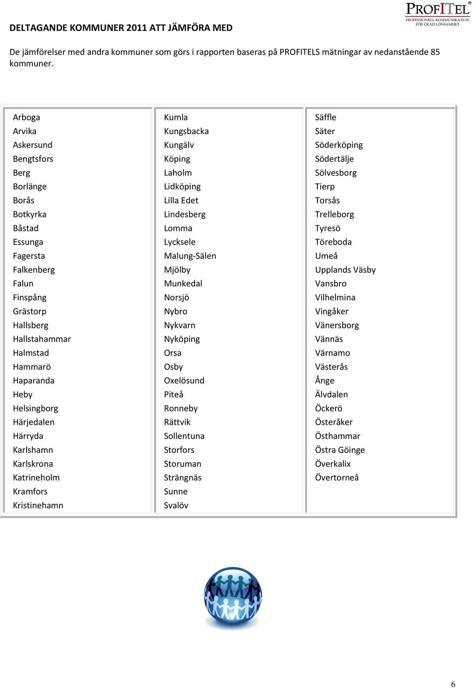 Härjedalen Härryda Karlshamn Karlskrona Katrineholm Kramfors Kristinehamn Kumla Kungsbacka Kungälv Köping Laholm Lidköping Lilla Edet Lindesberg Lomma Lycksele Malung-Sälen Mjölby Munkedal Norsjö