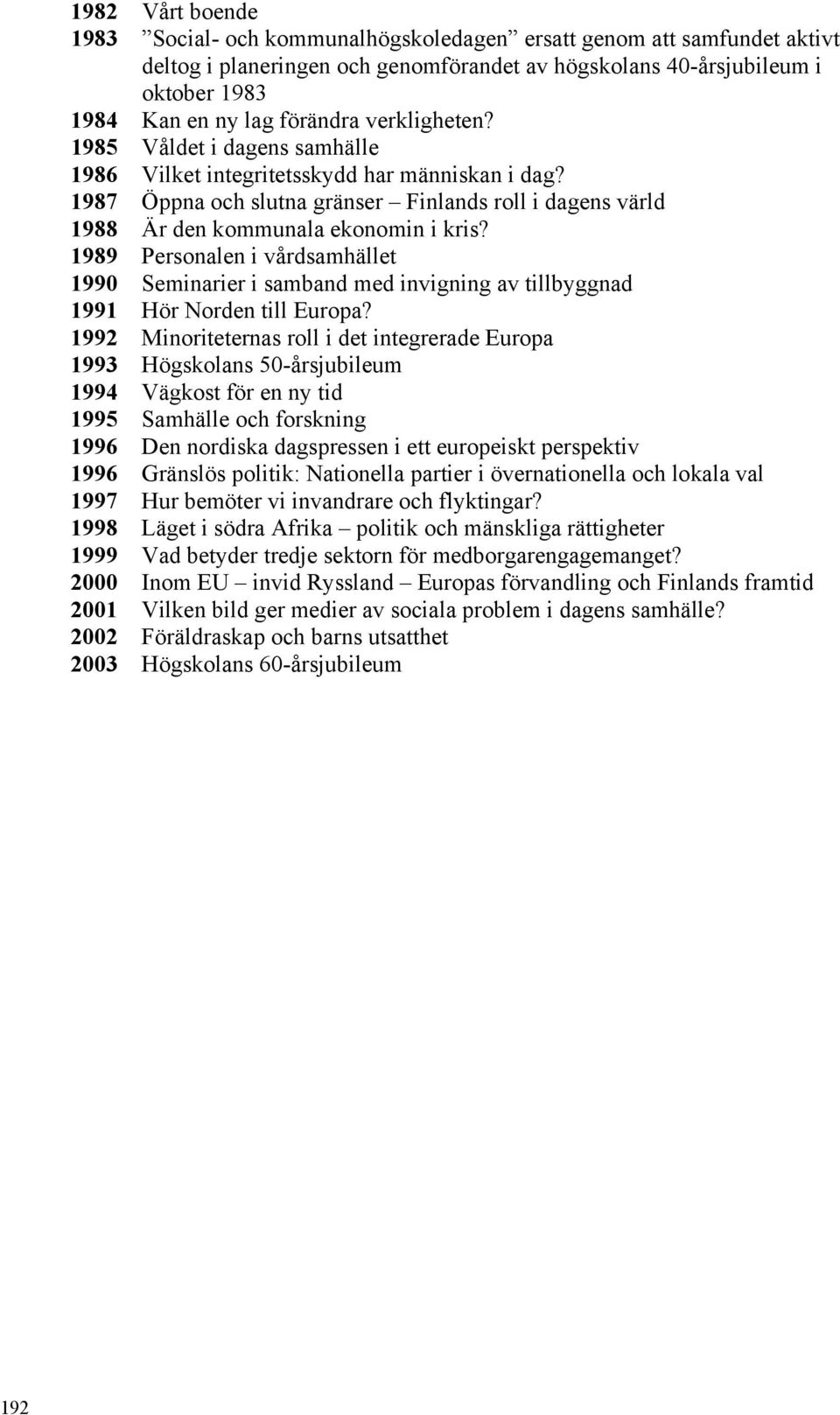 1989 Personalen i vårdsamhället 1990 Seminarier i samband med invigning av tillbyggnad 1991 Hör Norden till Europa?