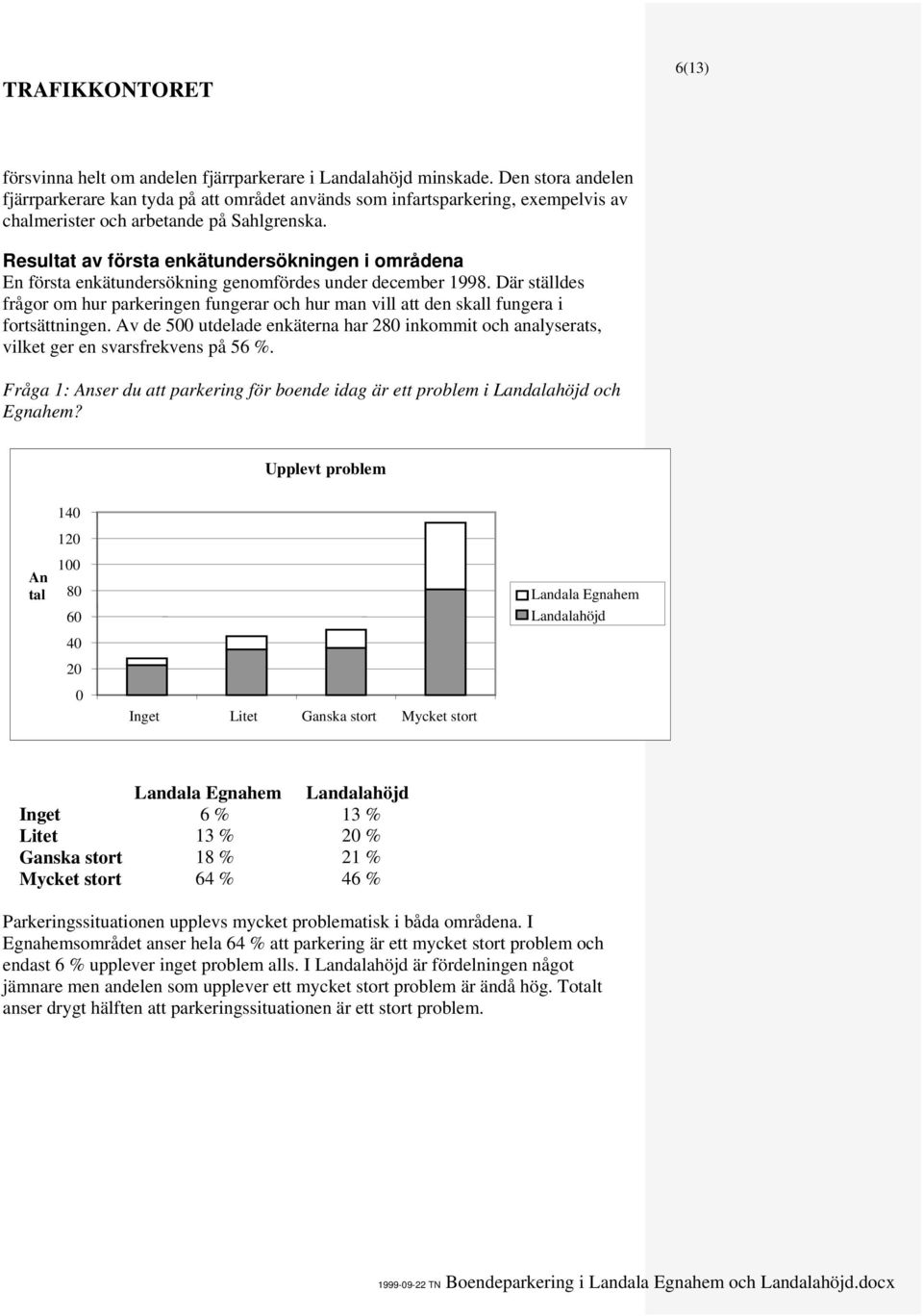 Resultat av första enkätundersökningen i områdena En första enkätundersökning genomfördes under december 1998.