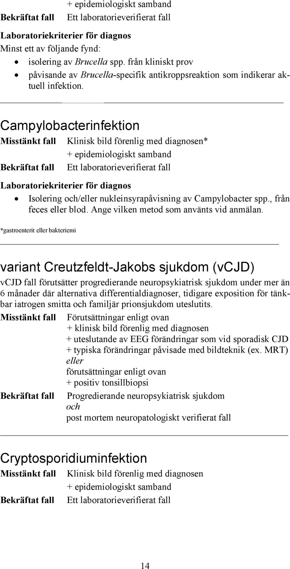 *gastroenterit eller bakteriemi variant Creutzfeldt-Jakobs sjukdom (vcjd) vcjd fall förutsätter progredierande neuropsykiatrisk sjukdom under mer än 6 månader där alternativa differentialdiagnoser,