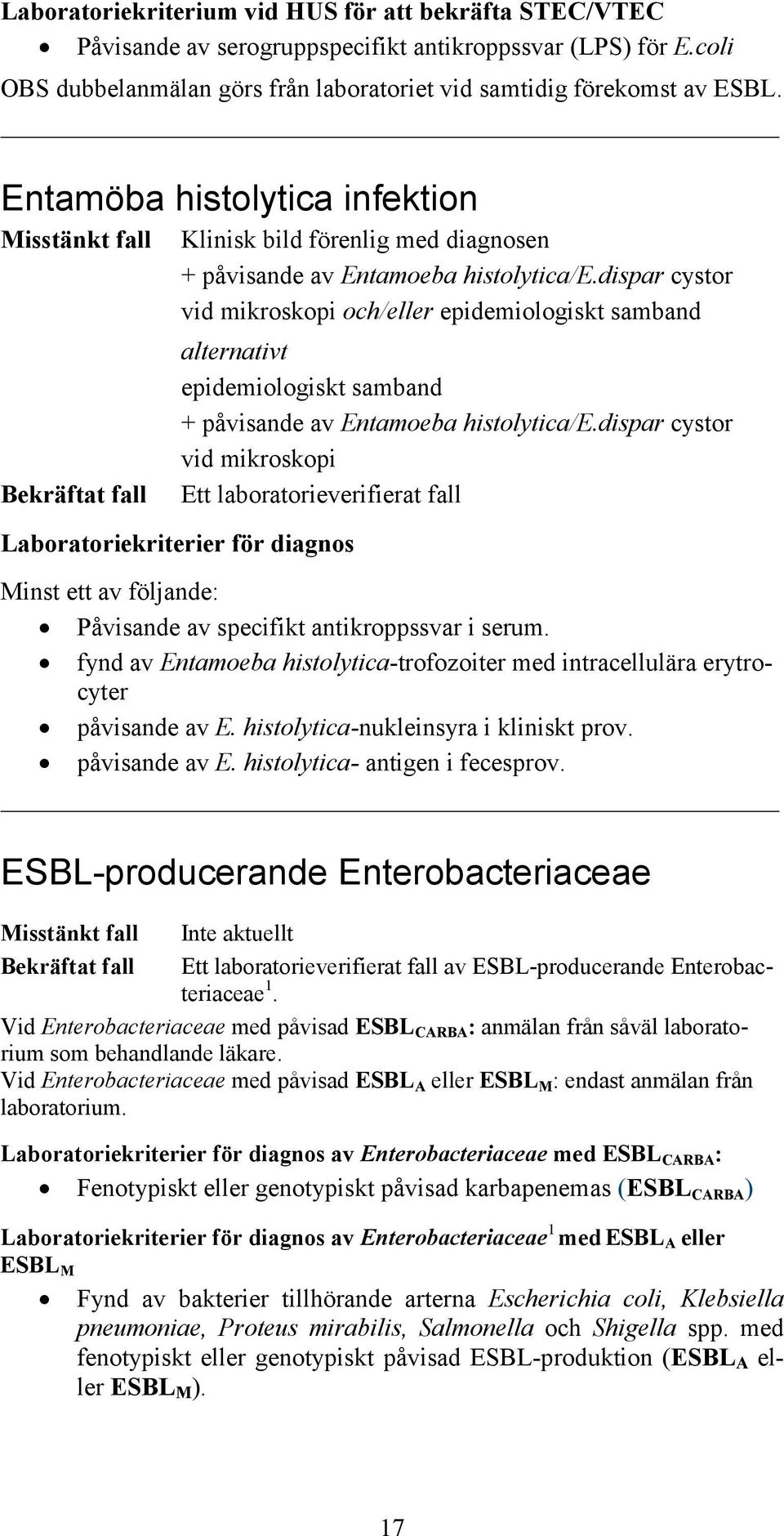 dispar cystor vid mikroskopi och/eller epidemiologiskt samband alternativt epidemiologiskt samband + påvisande av Entamoeba histolytica/e.