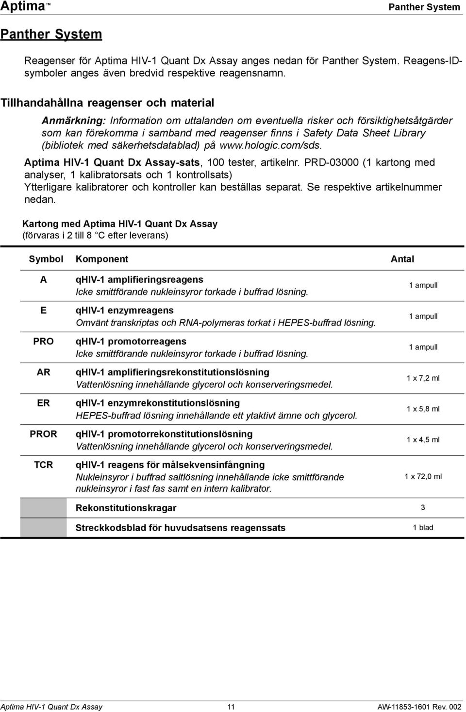 (bibliotek med säkerhetsdatablad) på www.hologic.com/sds. Aptima HIV-1 Quant Dx Assay-sats, 100 tester, artikelnr.