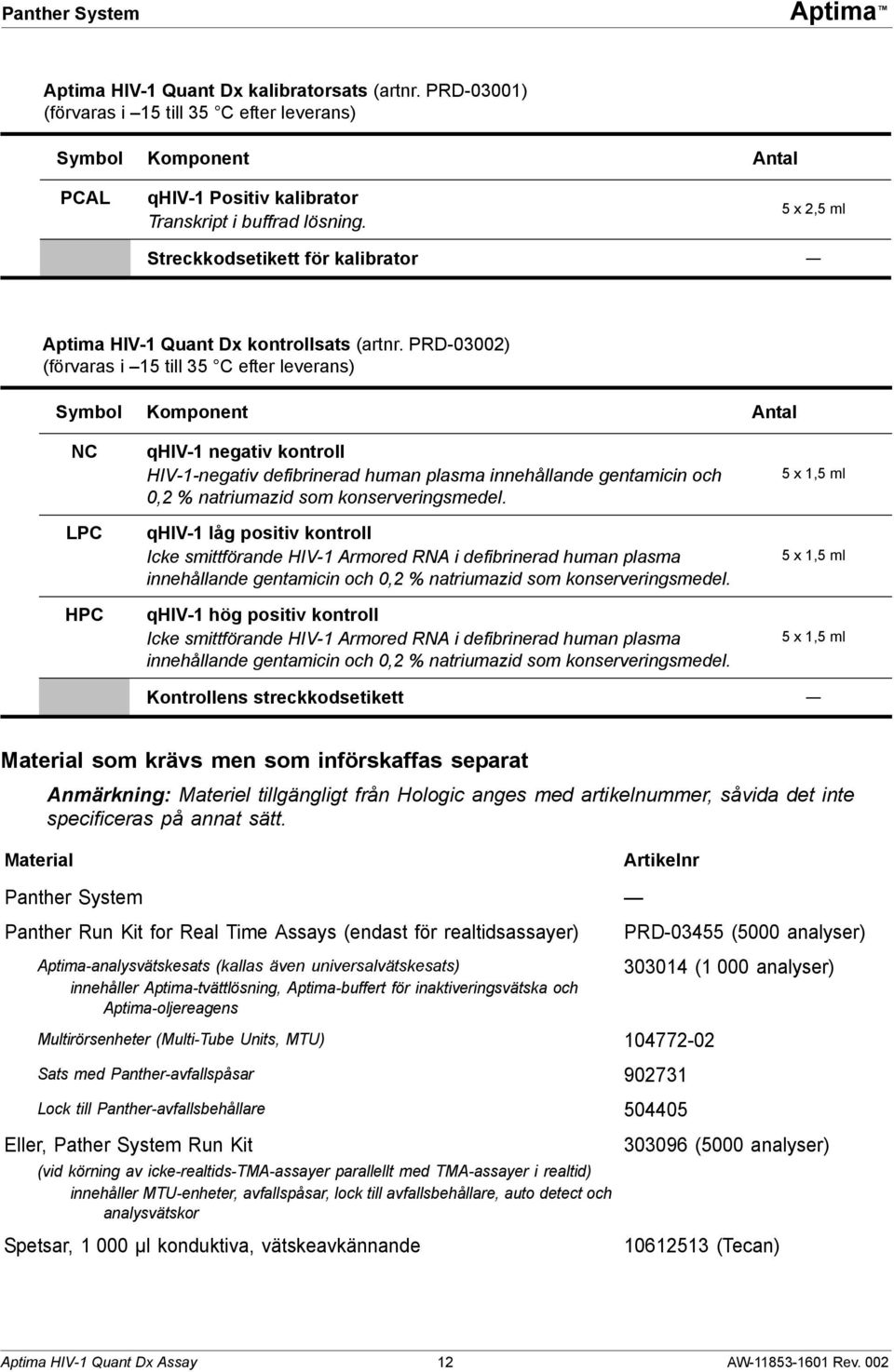 5 x 2,5 ml Streckkodsetikett för kalibrator Aptima HIV-1 Quant Dx kontrollsats (artnr.