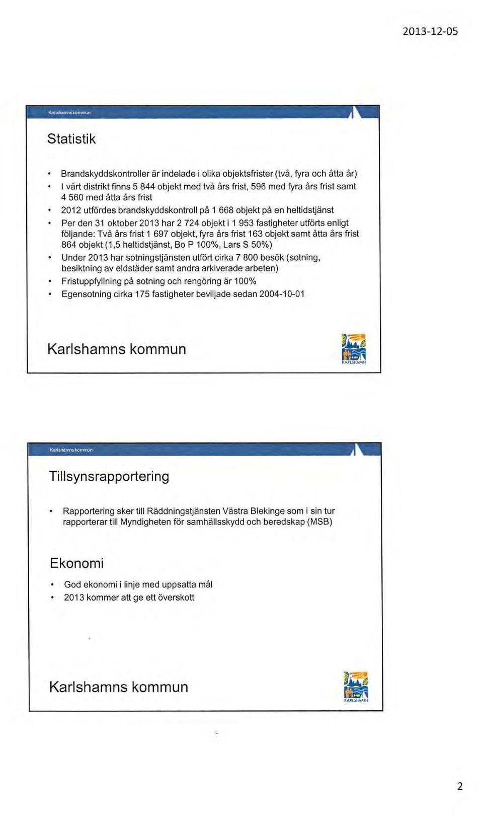 med åtta års frist 2012 utfördes brandskyddskontroll på 1 668 objekt på en heltidstjänst Per den 31 oktober 2013 har 2 724 objekt i 1 953 fastigheter utförts enligt följande: Två års frist 1 697