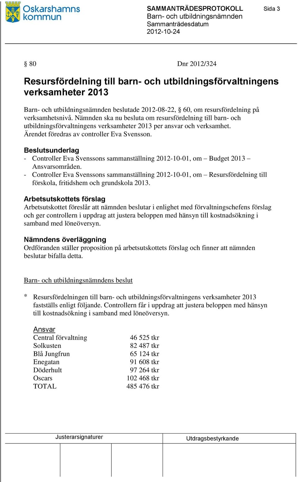 Beslutsunderlag - Controller Eva Svenssons sammanställning 2012-10-01, om Budget 2013 Ansvarsområden.