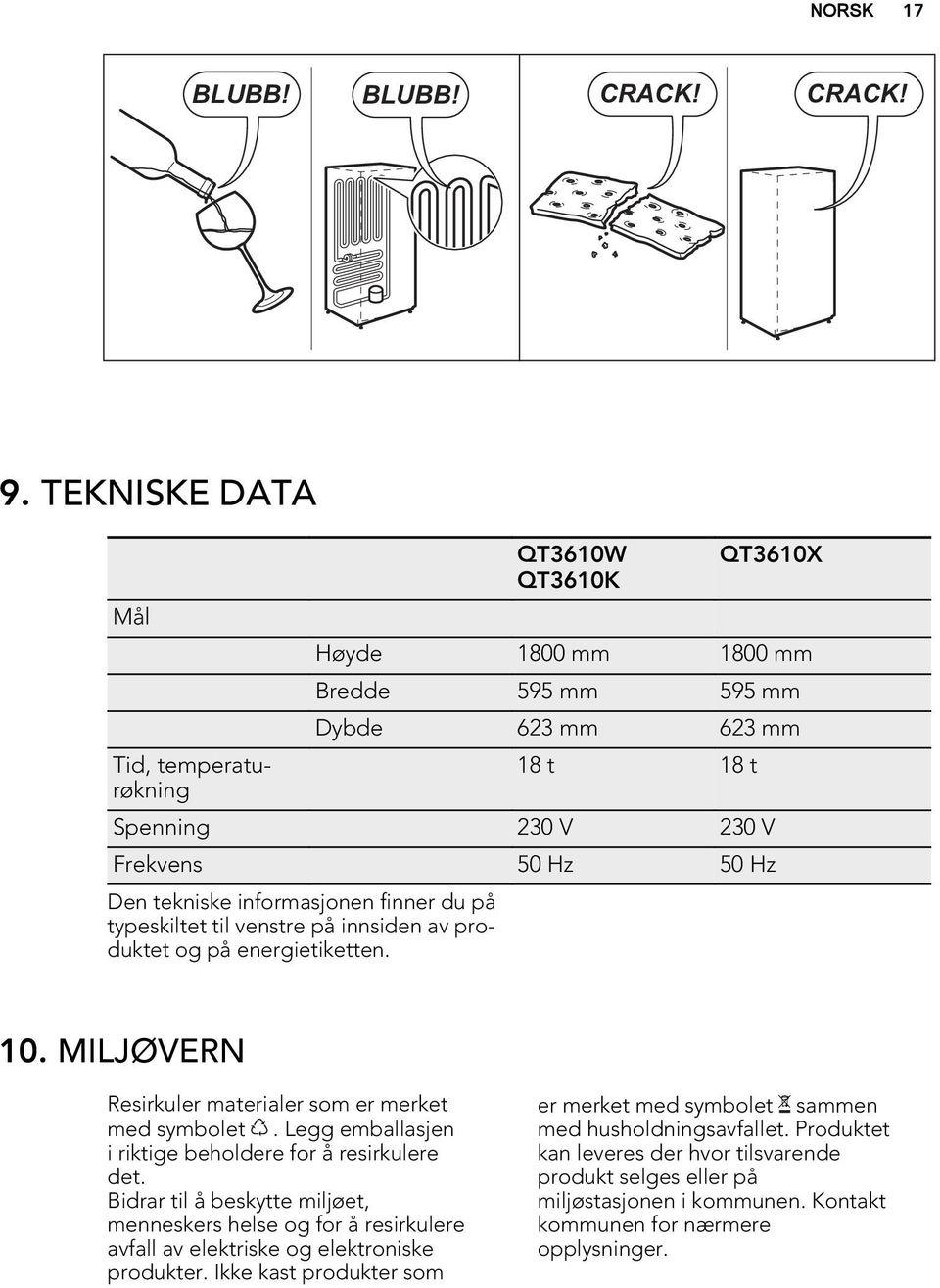 informasjonen finner du på typeskiltet til venstre på innsiden av produktet og på energietiketten. 10. MILJØVERN Resirkuler materialer som er merket med symbolet.