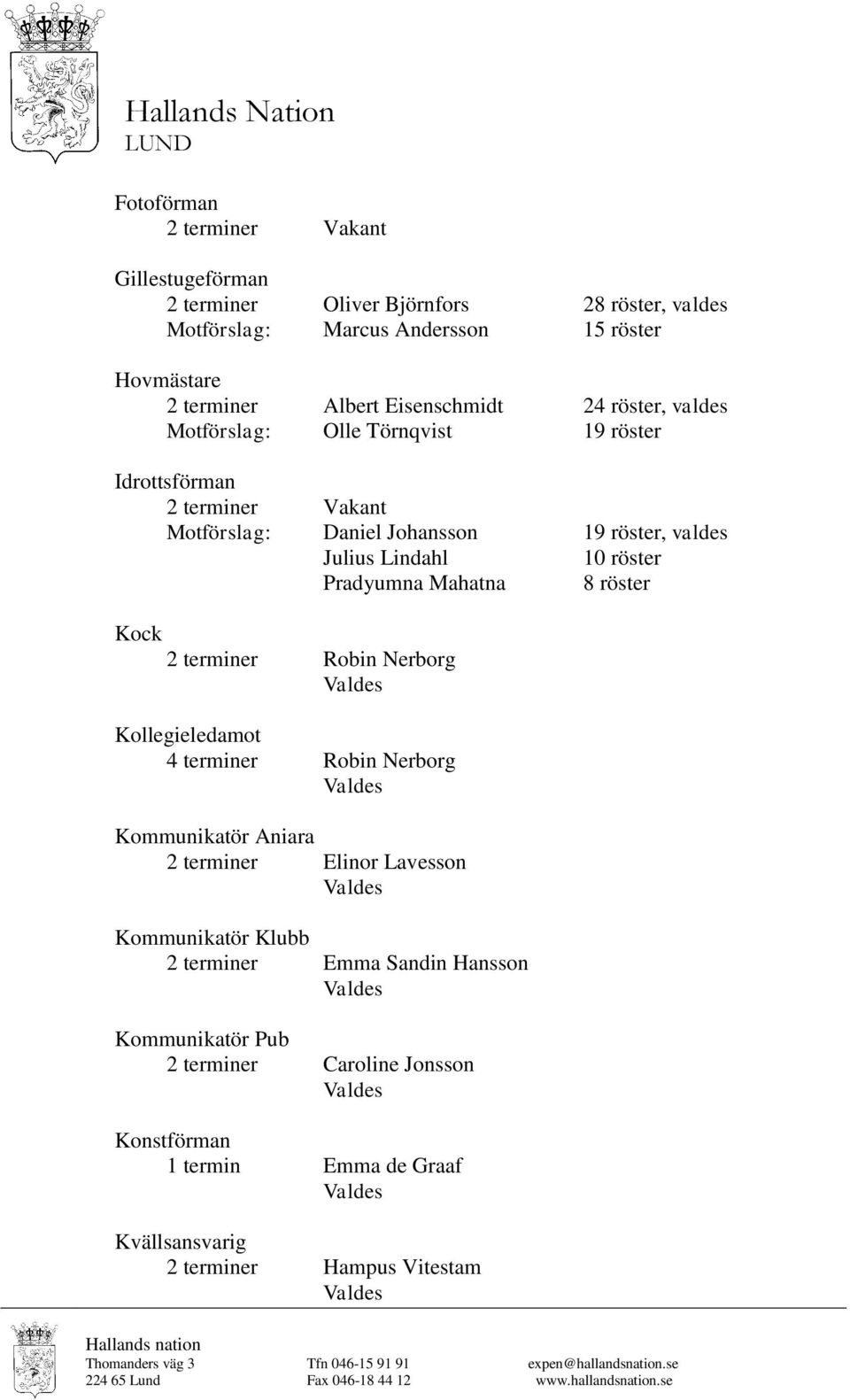 röster Pradyumna Mahatna 8 röster Kock 2 terminer Robin Nerborg Kollegieledamot 4 terminer Robin Nerborg Kommunikatör Aniara 2 terminer Elinor Lavesson