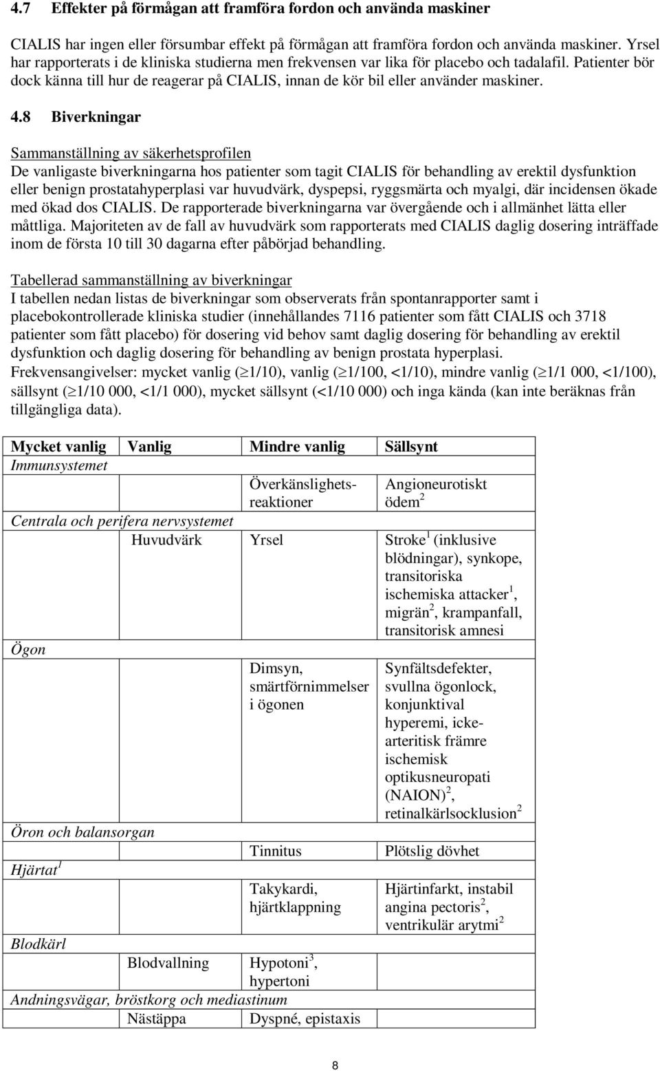 8 Biverkningar Sammanställning av säkerhetsprofilen De vanligaste biverkningarna hos patienter som tagit CIALIS för behandling av erektil dysfunktion eller benign prostatahyperplasi var huvudvärk,
