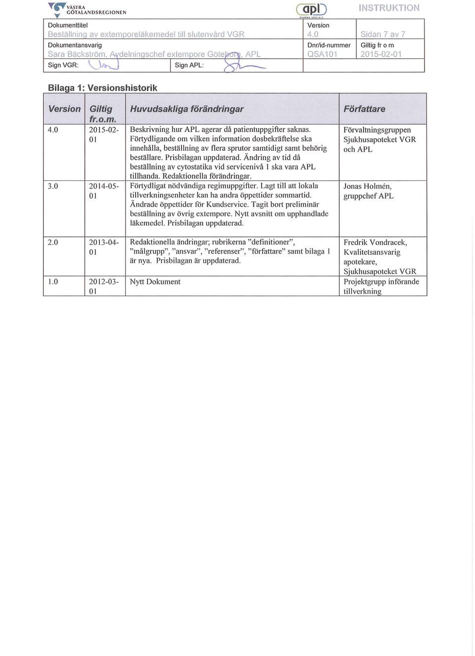 APL QSA0 205020 Sign VGR: \Y~ I Sign APL: ~ Bilaga : shistorik Giltig Huvudsakliga förändringar Förlattare fr.o.m. 4.0 20502 Beskrivning hur APL agerar då patientuppgifter saknas.