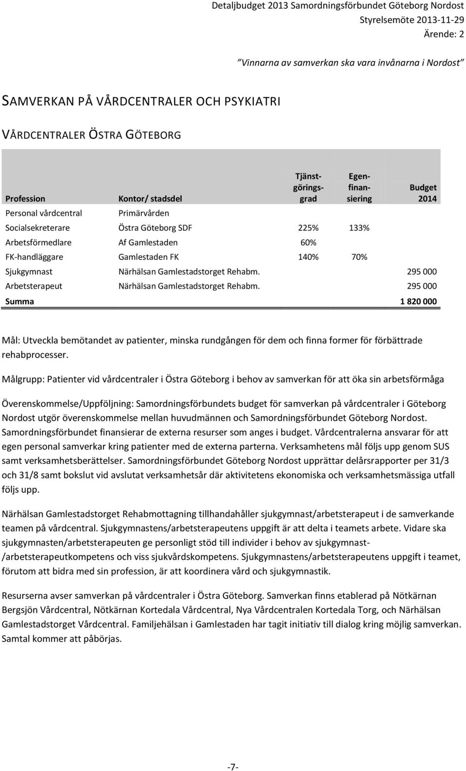 295 000 Summa 1 820 000 Mål: Utveckla bemötandet av patienter, minska rundgången för dem och finna former för förbättrade rehabprocesser.