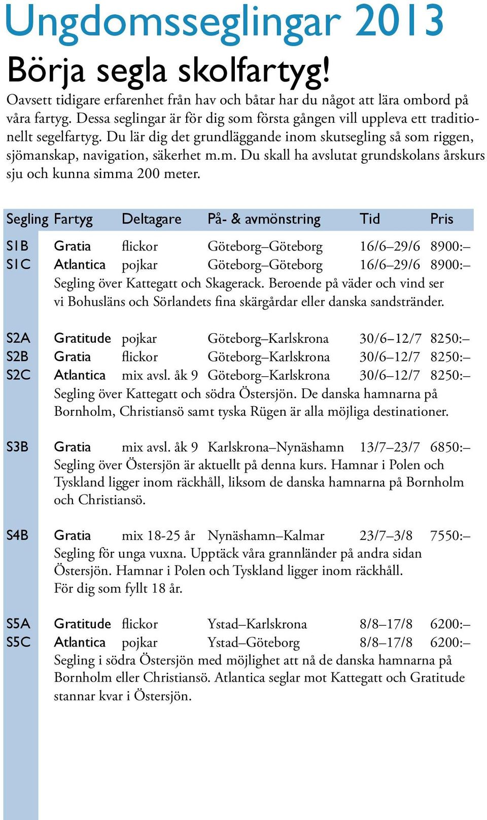 Segling Fartyg Deltagare På- & avmönstring Tid Pris S1B Gratia flickor Göteborg Göteborg 16/6 29/6 8900: S1C Atlantica pojkar Göteborg Göteborg 16/6 29/6 8900: Segling över Kattegatt och Skagerack.