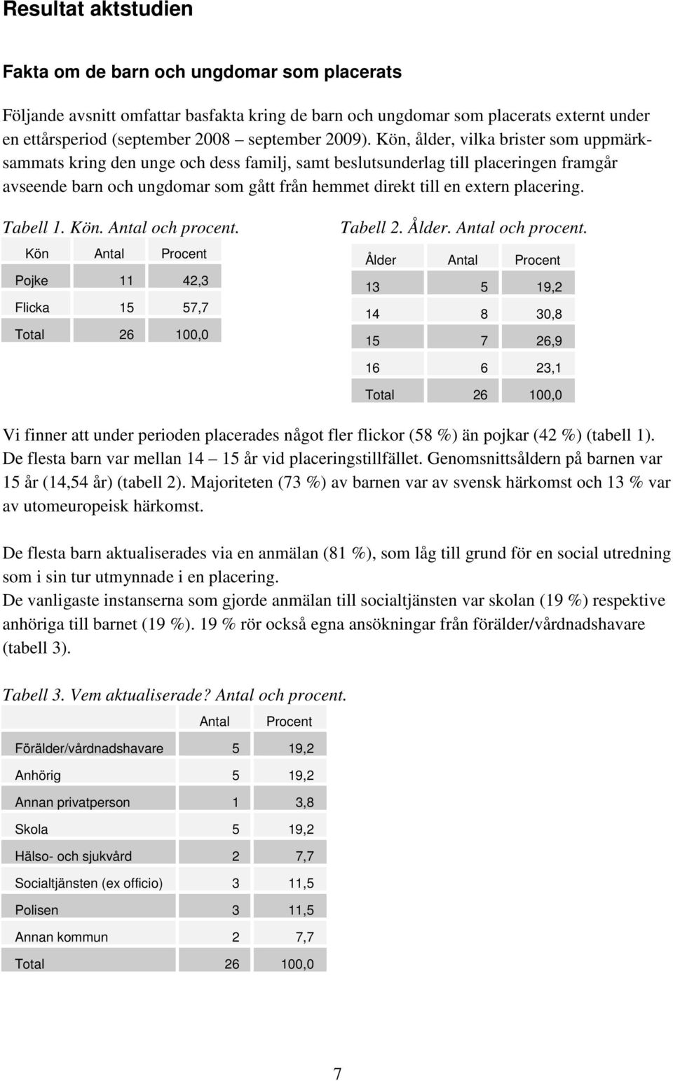 Kön, ålder, vilka brister som uppmärksammats kring den unge och dess familj, samt beslutsunderlag till placeringen framgår avseende barn och ungdomar som gått från hemmet direkt till en extern