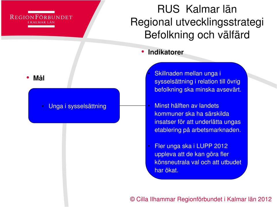 avsevärt.