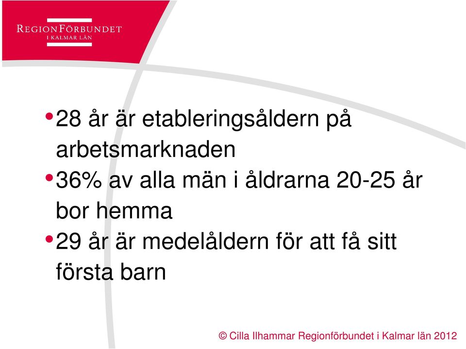 åldrarna 20-25 år bor hemma 29 år