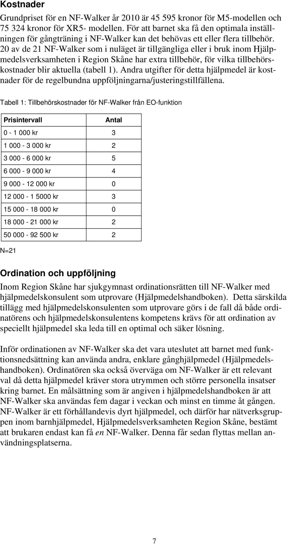 20 av de 21 NF-Walker som i nuläget är tillgängliga eller i bruk inom Hjälpmedelsverksamheten i Region Skåne har extra tillbehör, för vilka tillbehörskostnader blir aktuella (tabell 1).