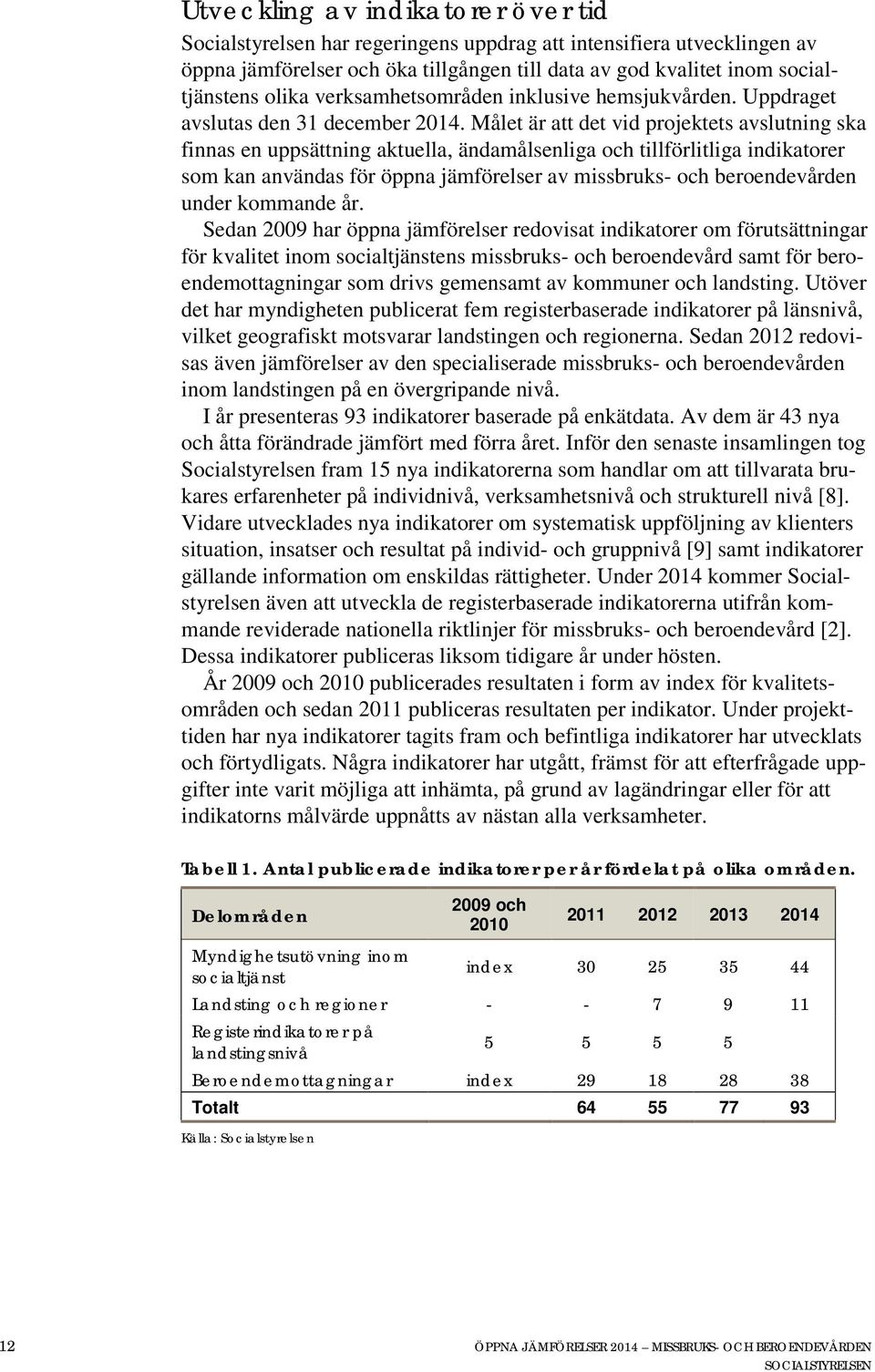 Målet är att det vid projektets avslutning ska finnas en uppsättning aktuella, ändamålsenliga och tillförlitliga indikatorer som kan användas för öppna jämförelser av missbruks- och beroendevården