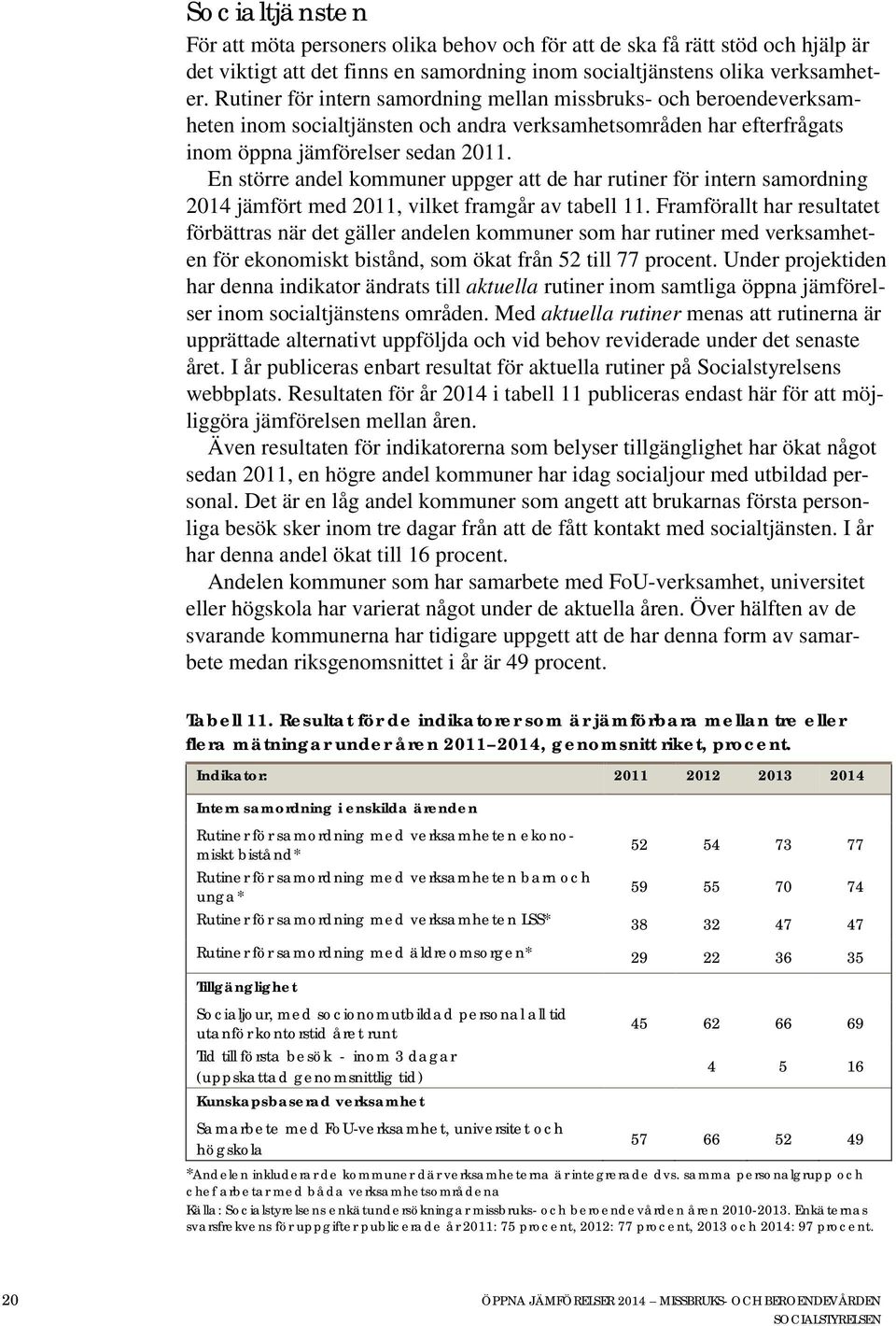 En större andel kommuner uppger att de har rutiner för intern samordning 2014 jämfört med 2011, vilket framgår av tabell 11.