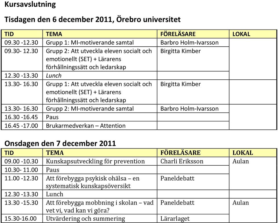 30 Grupp 1: Att utveckla eleven socialt och Birgitta Kimber emotionellt (SET) + Lärarens förhållningssätt och ledarskap 13.30-16.30 Grupp 2: MI-motiverande samtal Barbro Holm-Ivarsson 16.30-16.45 Paus 16.