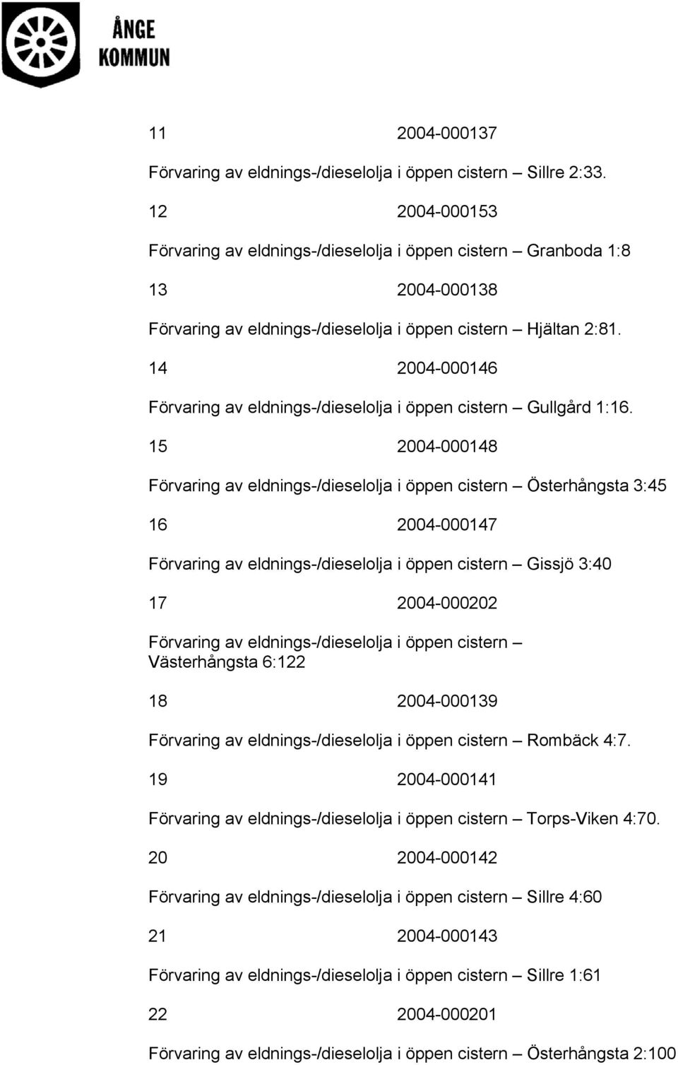 14 2004-000146 Förvaring av eldnings-/dieselolja i öppen cistern Gullgård 1:16.