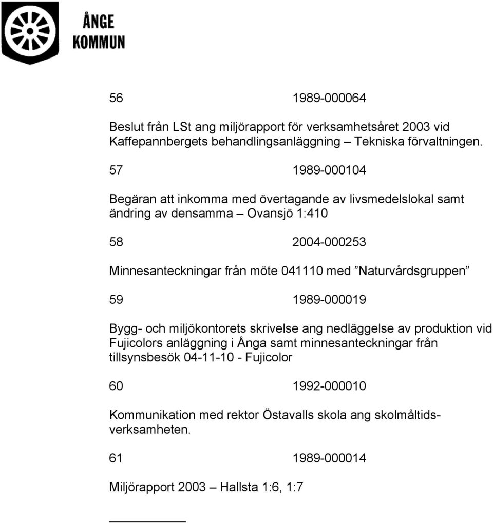 041110 med Naturvårdsgruppen 59 1989-000019 Bygg- och miljökontorets skrivelse ang nedläggelse av produktion vid Fujicolors anläggning i Ånga samt