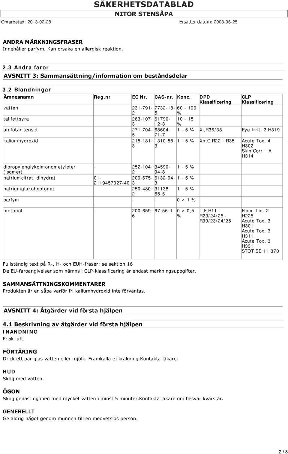 2 H319 5 71-7 kaliumhydroxid - 215-181- 1310-58- 1-5 % Xn,C,R22 - R35 Acute Tox. 4 3 3 H302 Skin Corr.