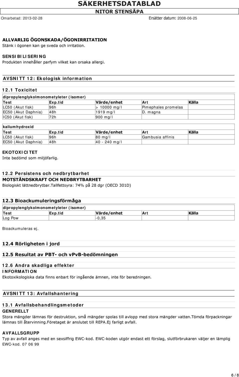 magna IC50 (Akut fisk) 72h 900 mg/l kaliumhydroxid Test Exp.