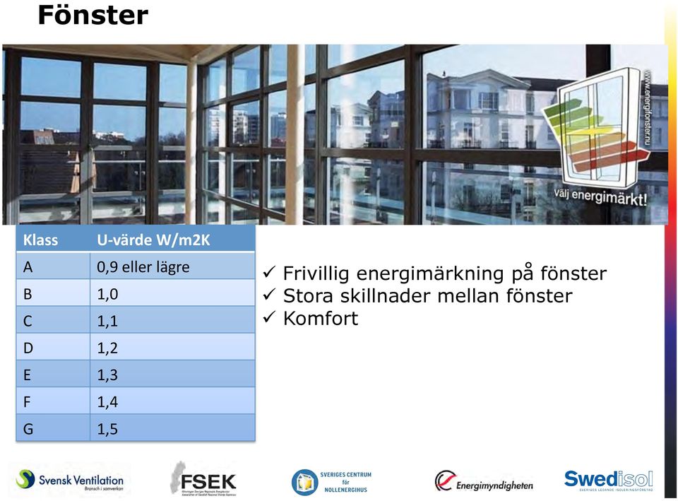 1,4 1,5 Frivillig energimärkning på