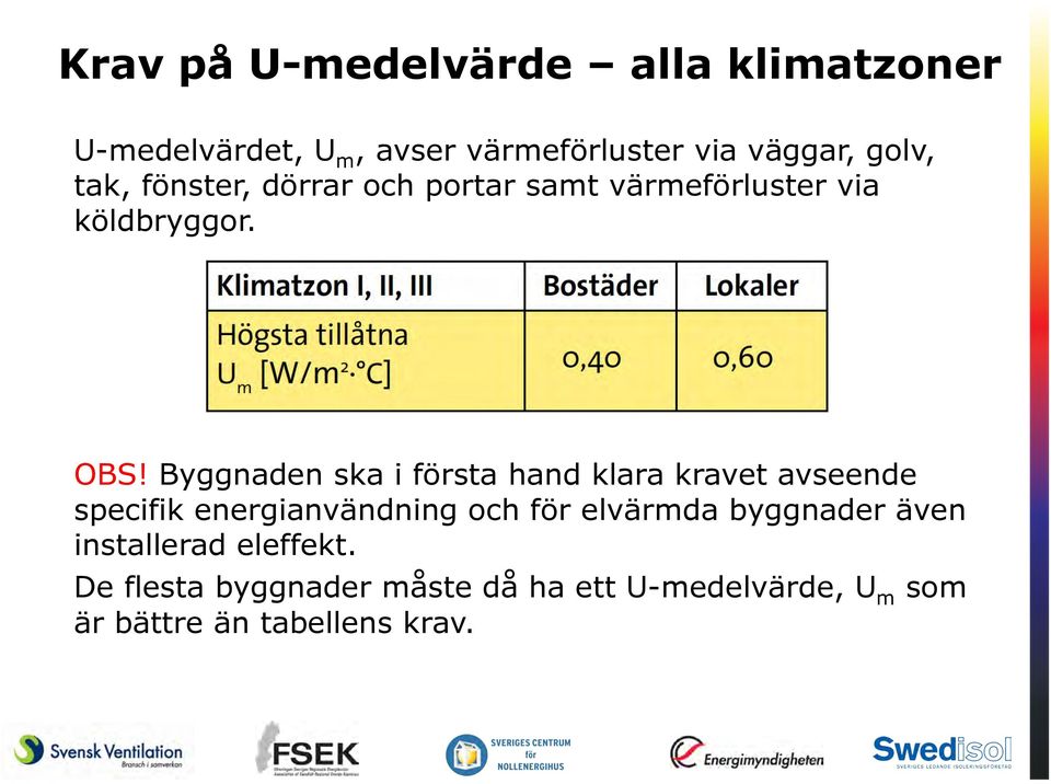 Byggnaden ska i första hand klara kravet avseende specifik energianvändning och för elvärmda