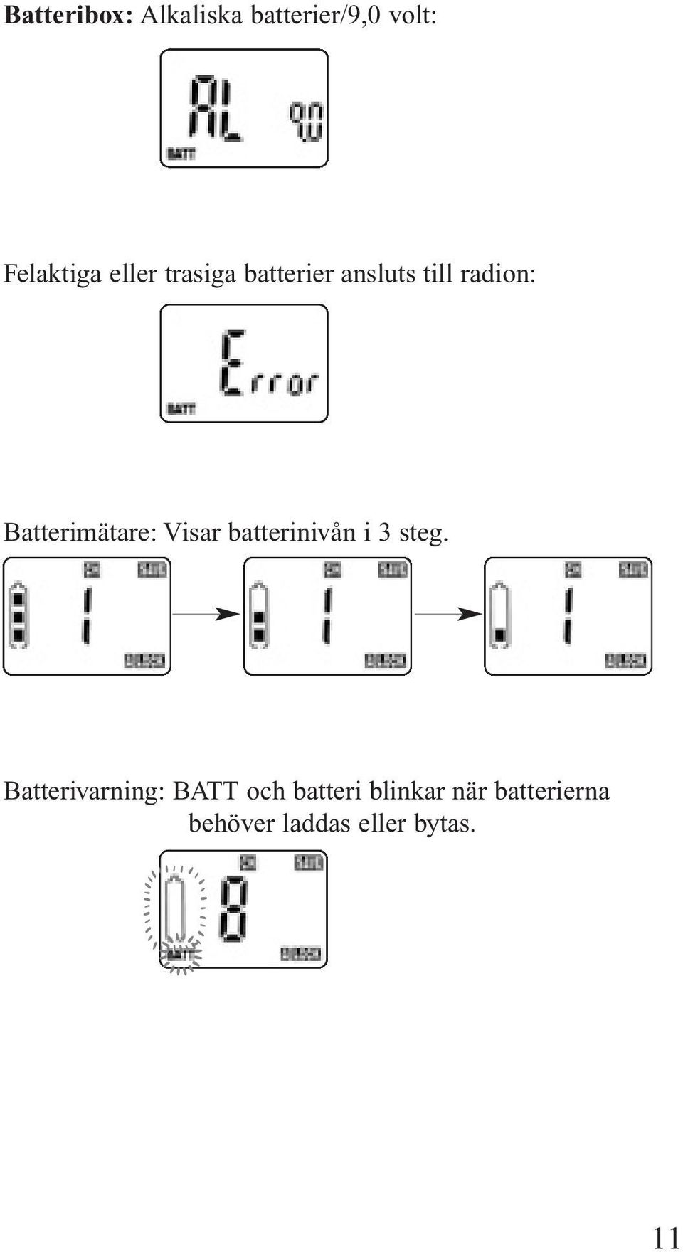 Batterimätare: Visar batterinivån i 3 steg.
