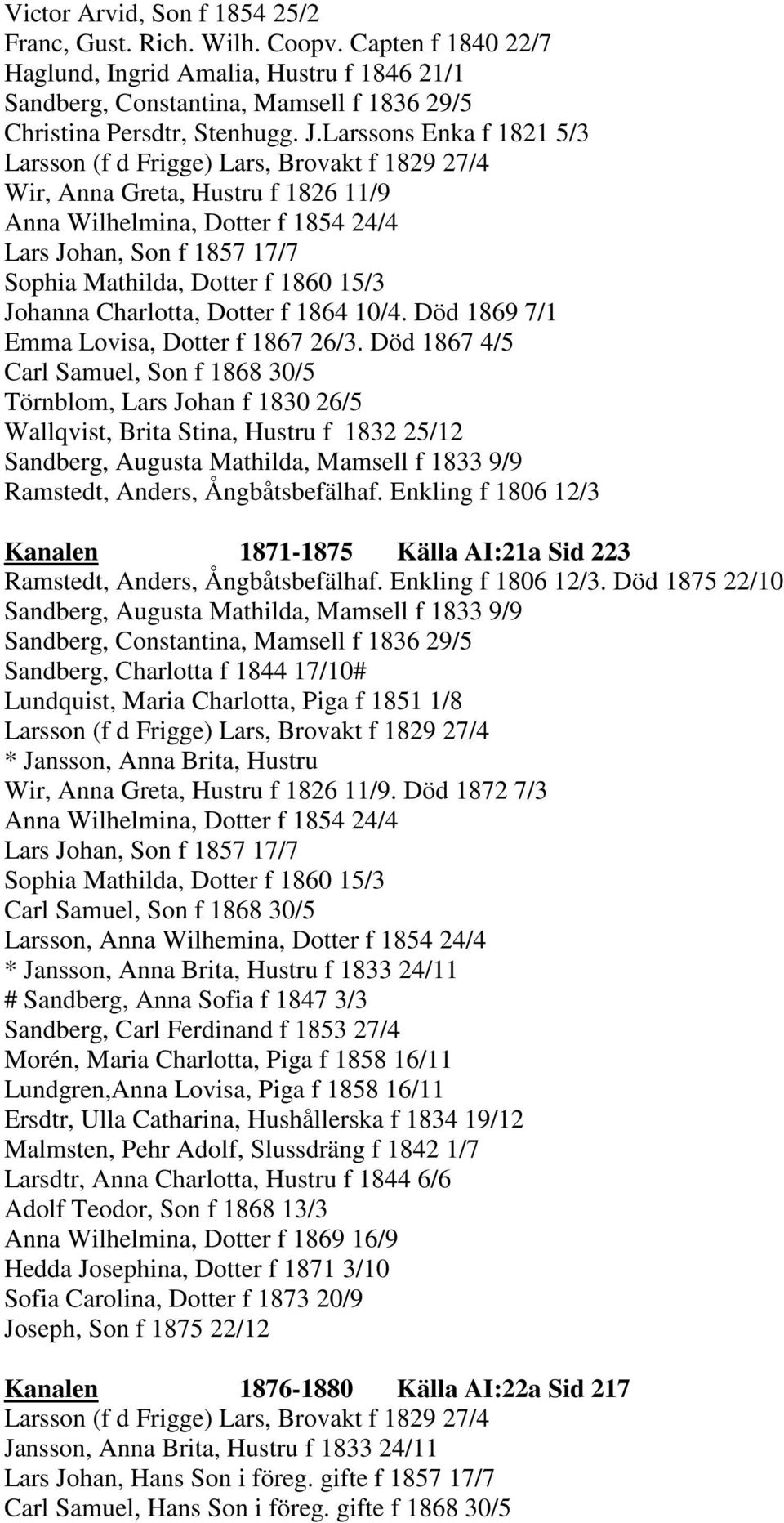 Död 1867 4/5 Carl Samuel, Son f 1868 30/5 Törnblom, Lars Johan f 1830 26/5 Wallqvist, Brita Stina, Hustru f 1832 25/12 Sandberg, Augusta Mathilda, Mamsell f 1833 9/9 Ramstedt, Anders, Ångbåtsbefälhaf.